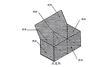 格宾网箱2.jpg